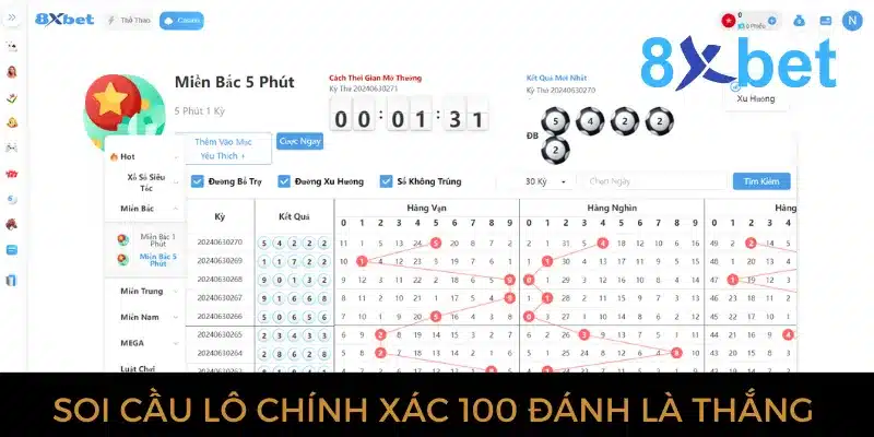 Soi cầu lô chính xác 100 đánh là thắng - Bí quyết đánh đề Soi cầu lô chính xác 100 đánh là thắng tại 8Xbet