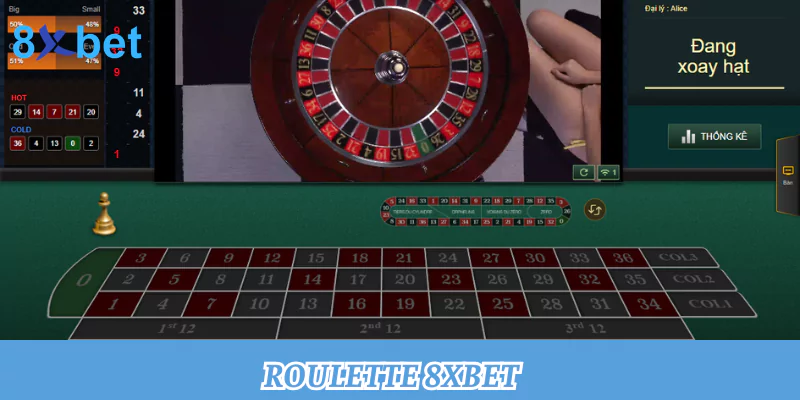 Roulette 8xbet: Trải nghiệm vòng quay may mắn đỉnh cao Roulette 8xbet